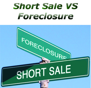 foreclosure